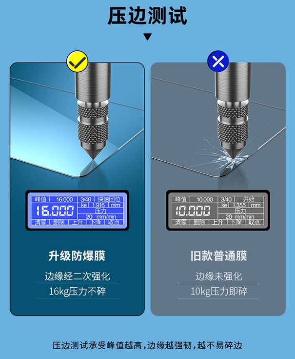 钢化膜压边测试