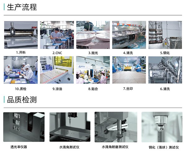 钢化玻璃加工流程