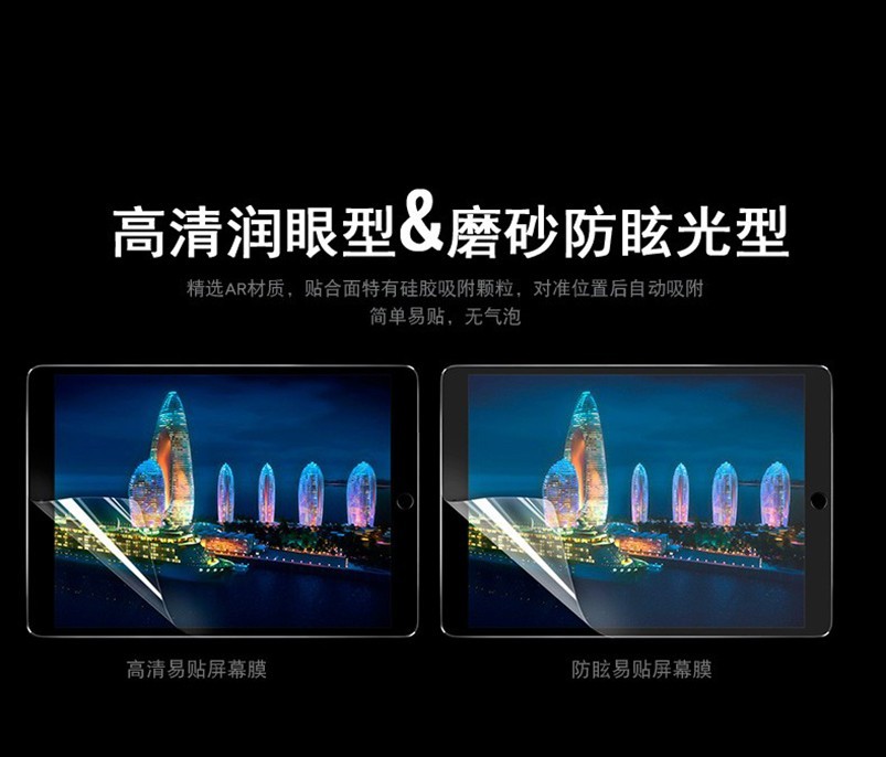 高清润眼型与磨砂防眩光型对比